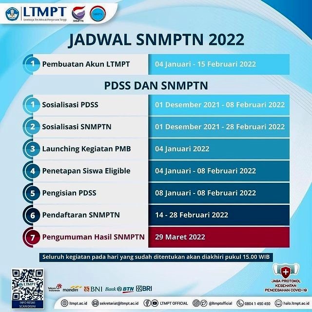 Jadwal Pelaksanaan Seleksi Nasional Masuk Perguruan Tinggi Negeri  (SNMPTN) 2022